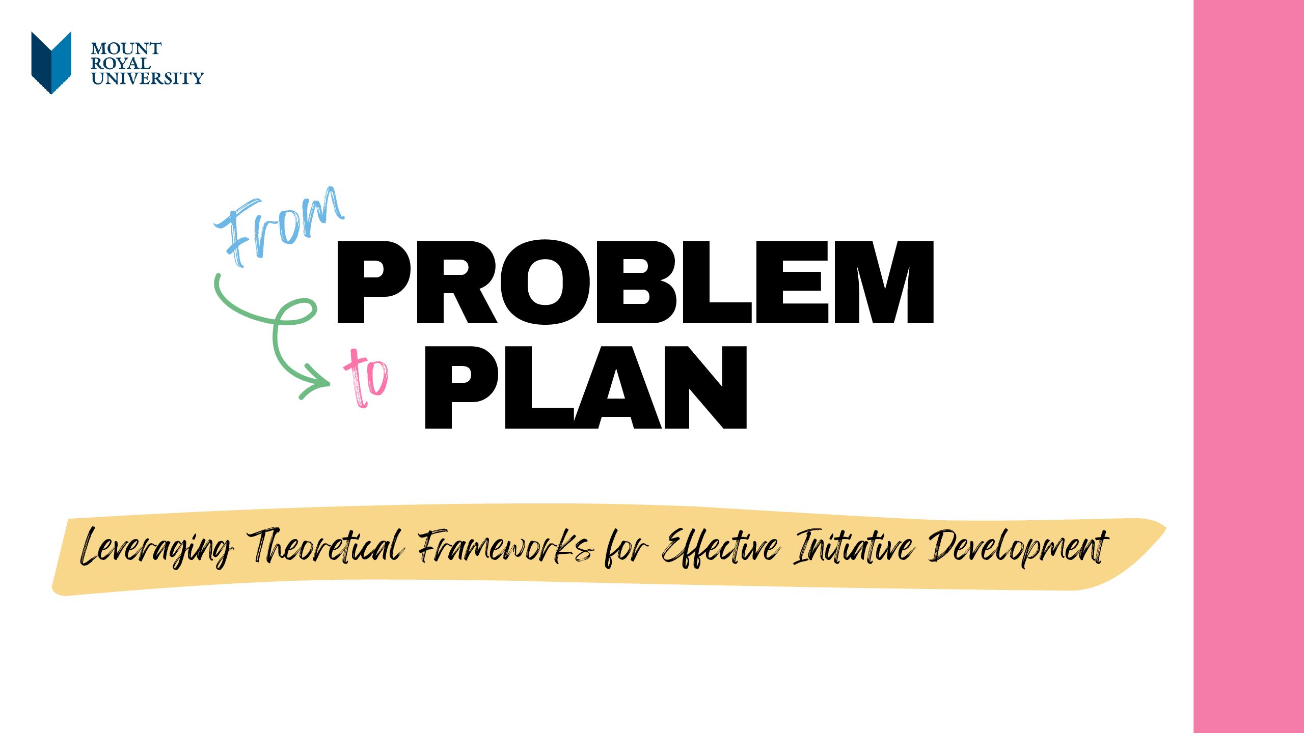 From problem to plan presentation slides
