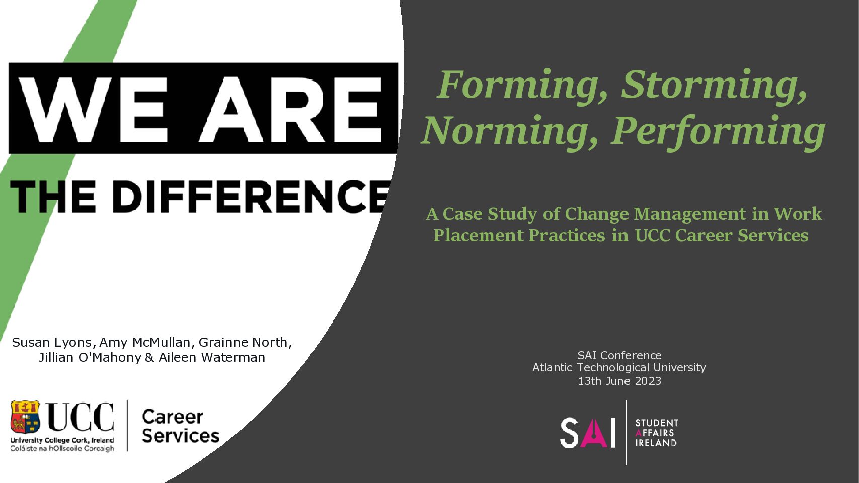 Forming Storming Norming Performing