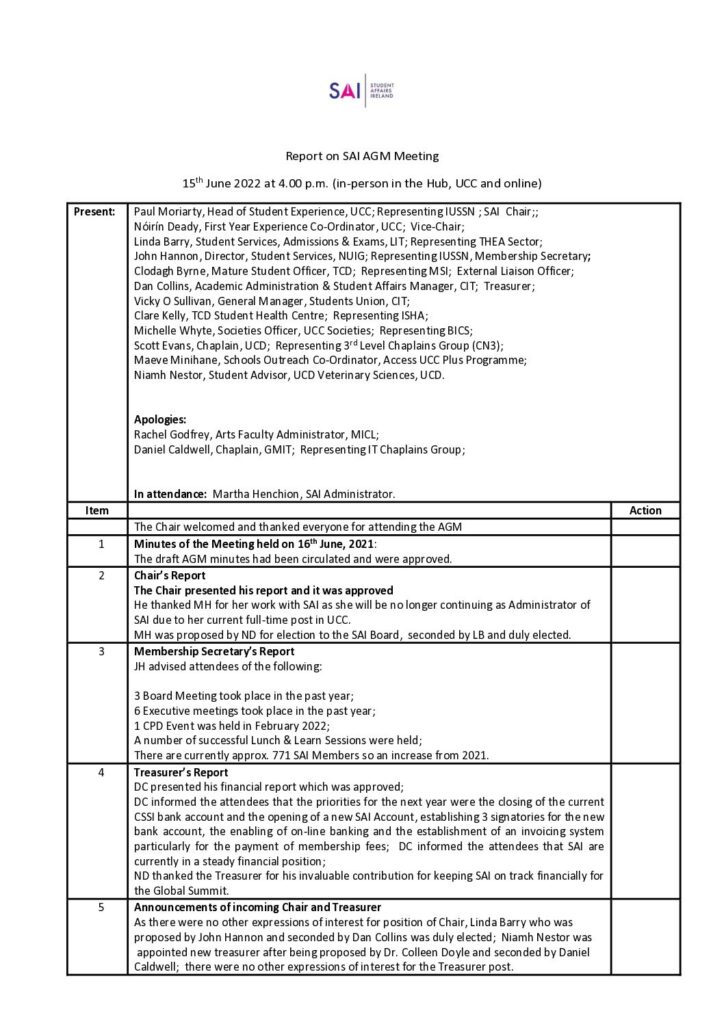 SAI_AGM_Mins_2022